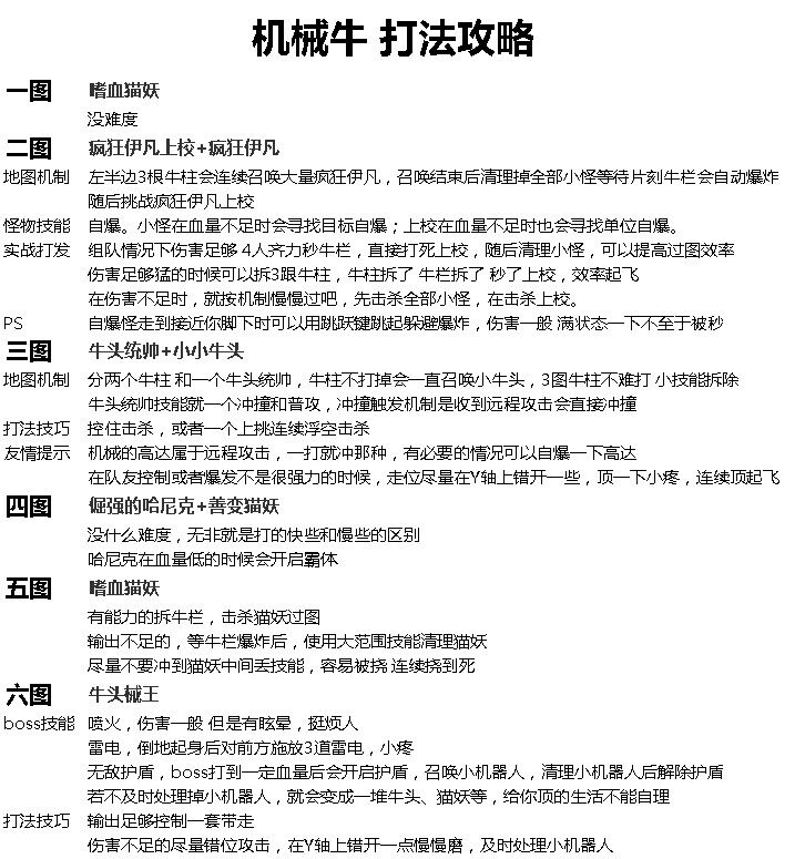 图片[4]-昔年60-怀旧版本-刷图不折磨-升级略快-物价保值-Dnf版本库